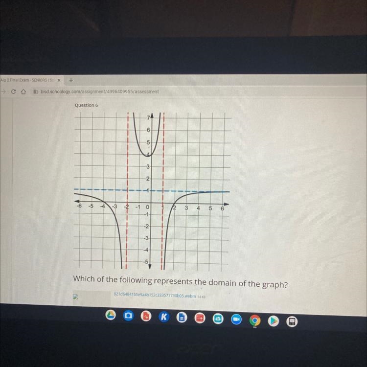 Which of the following represents the domain of the graph?-example-1