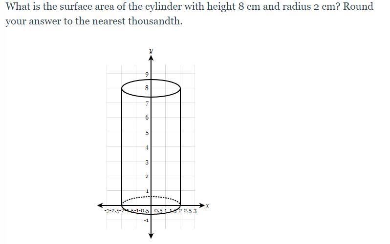 What is the surface area of the cylinder with height 8 cm and radius 2 cm? Round your-example-1