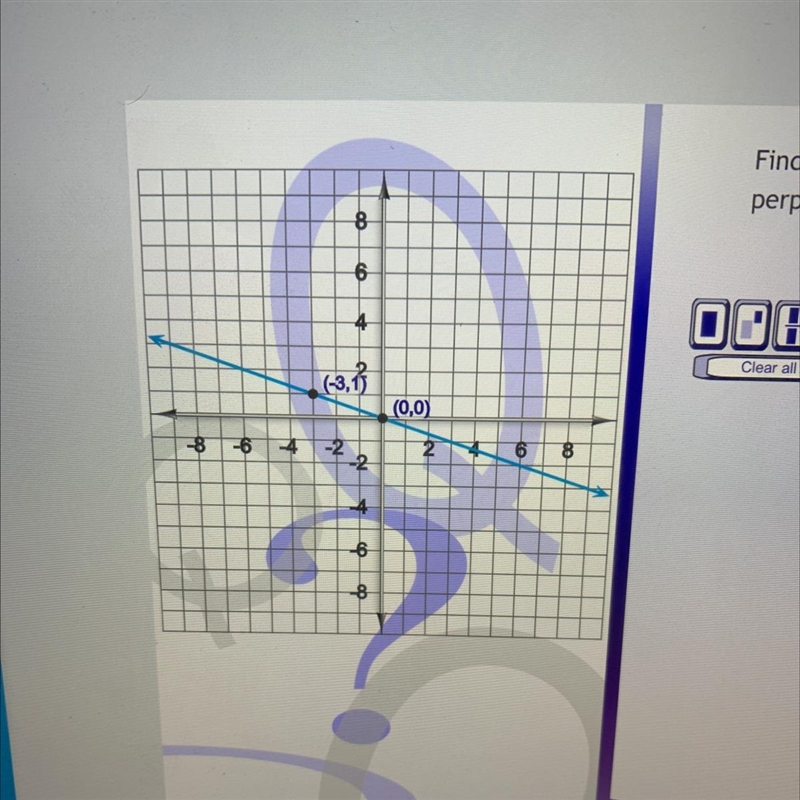 Find the slope of every line that is perpendicular to this-example-1