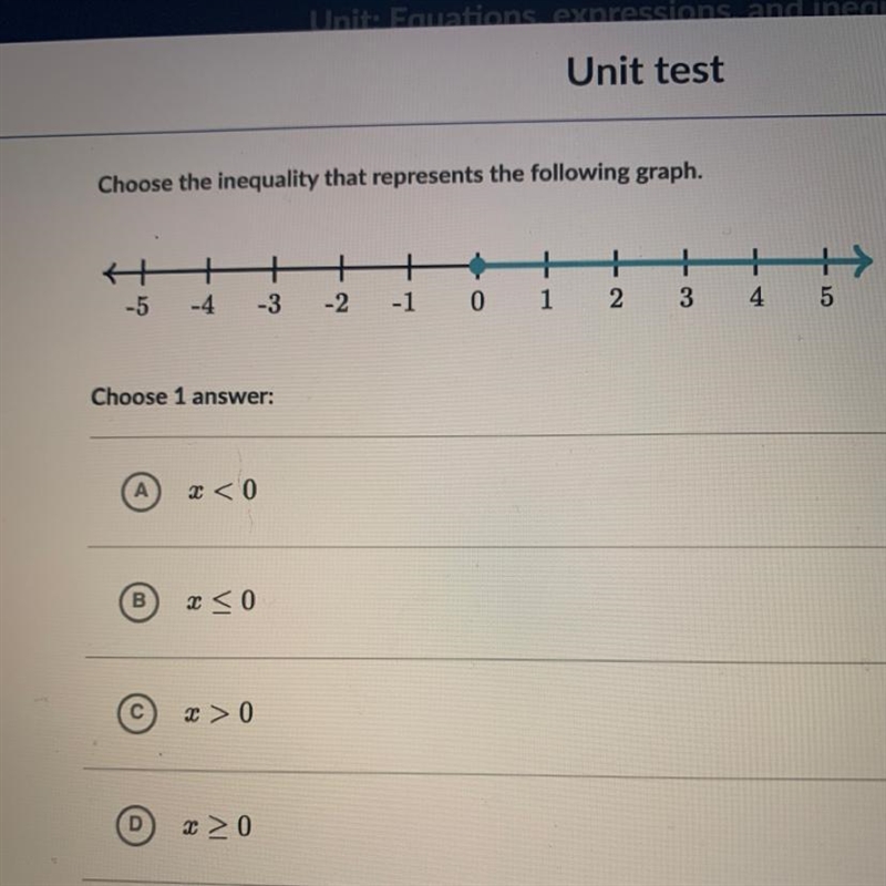 Choose the inequality that represents the following graph.-example-1