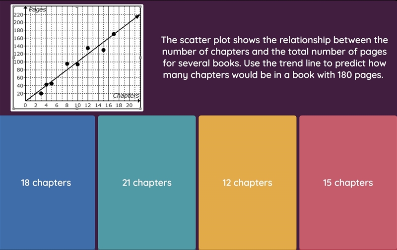 ANSWER FAST I JUST NEED ANSWER-example-1