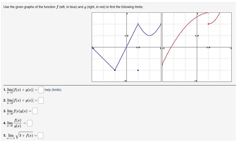 I'm at a complete loss for how to do this. Example for 1: The limit for f(x) is obviously-example-1