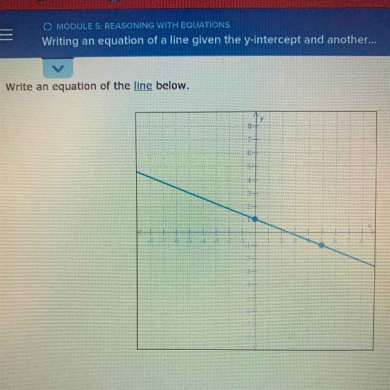 Write an equation of the line below. ASAPP PLEASEEE !!-example-1