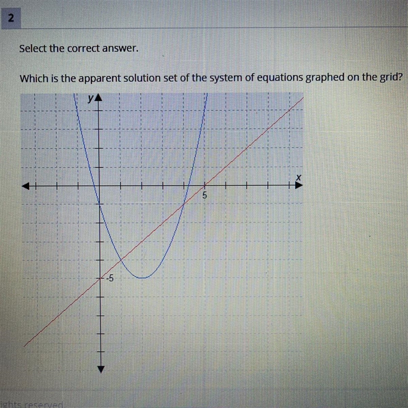 Does anyone know the answer to this one ? A: (-0.25,0),(4.25,0) B: (1,4),(4,-1) C-example-1