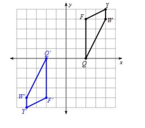 Write a rule to describe the transformation. A. rotation 180º about the origin B. reflection-example-1