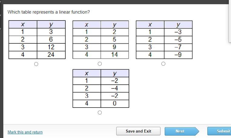 Which table represents a linear function?-example-1