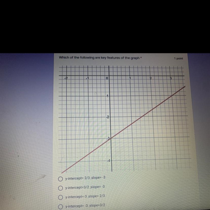 Please I need help with this answer please-example-1