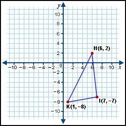 Translate triangle HIK 4 units to the right and 1 unit up. What are the coordinates-example-1