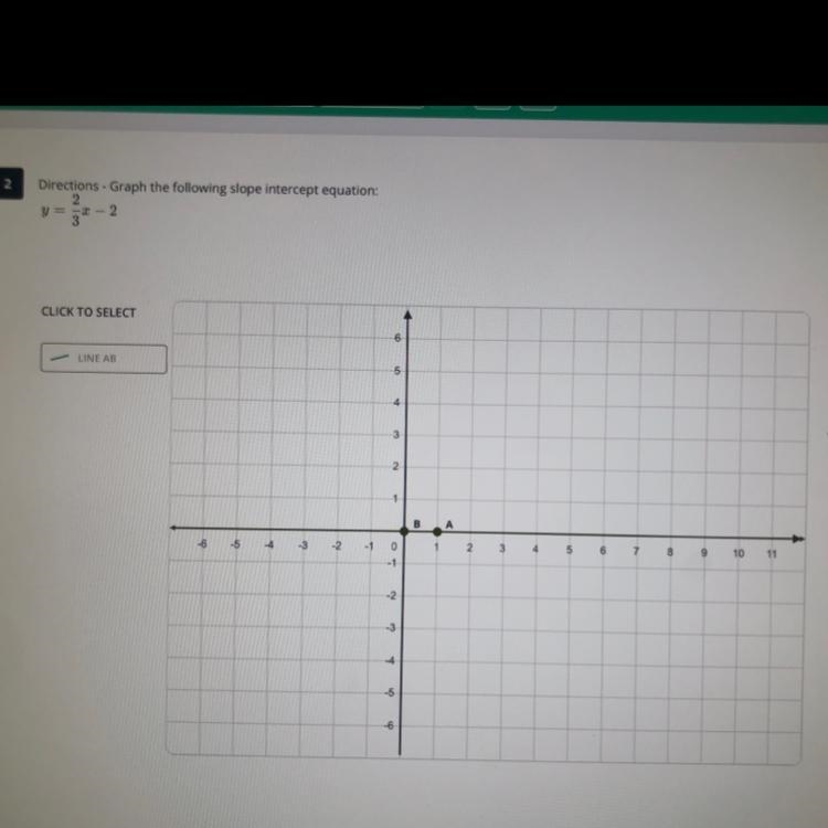 Directions-Graph the following slope intercept equation-example-1