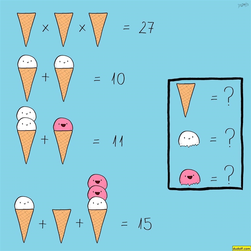 Problem is in picture attached. What numbers do the ice cream scoops and cones represent-example-1