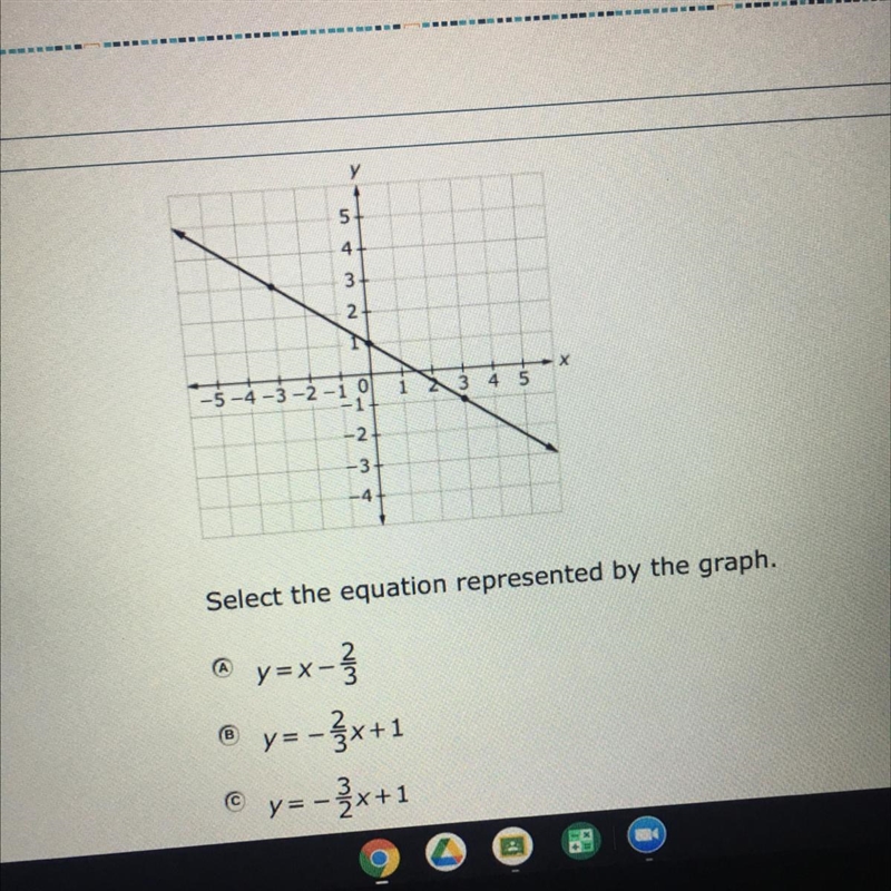 D) y= x - 3/2 HELP ME PLS-example-1