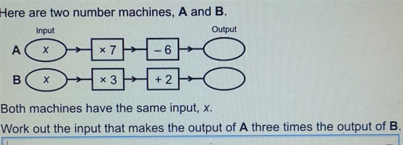 Can't get my head around this at all any help would be greatly appreciated.​-example-1