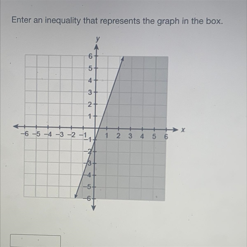 Enter an inequality that represents the in graph in the box.-example-1