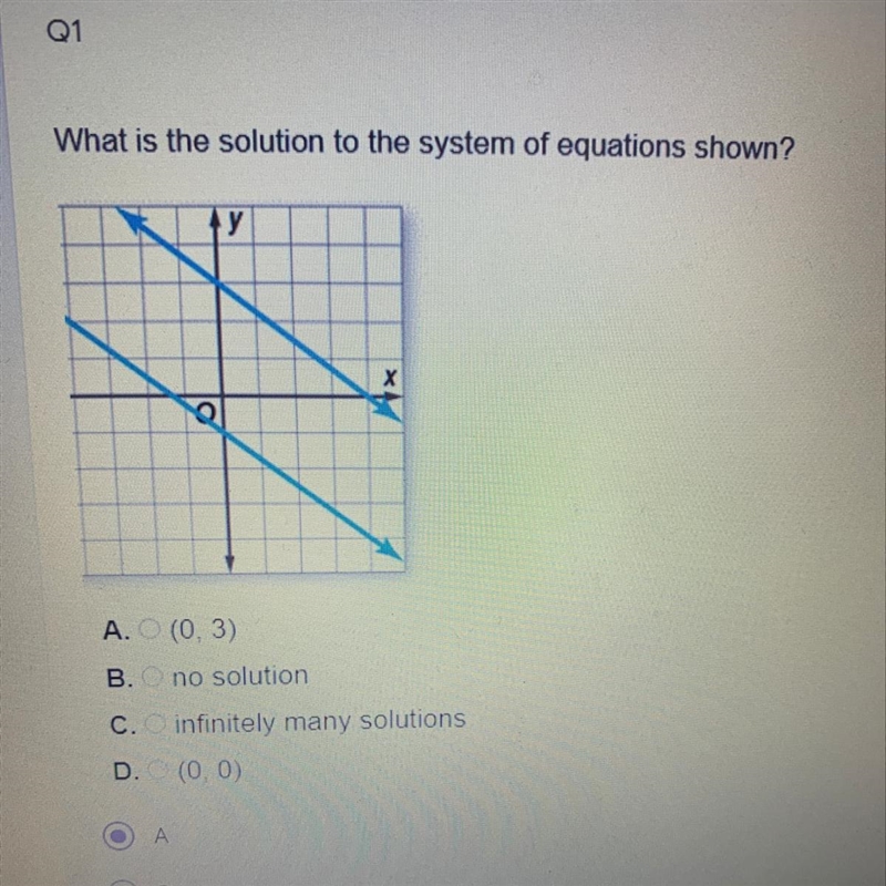 У х Q Help me plz how do I solve this? Plz guys plz help-example-1