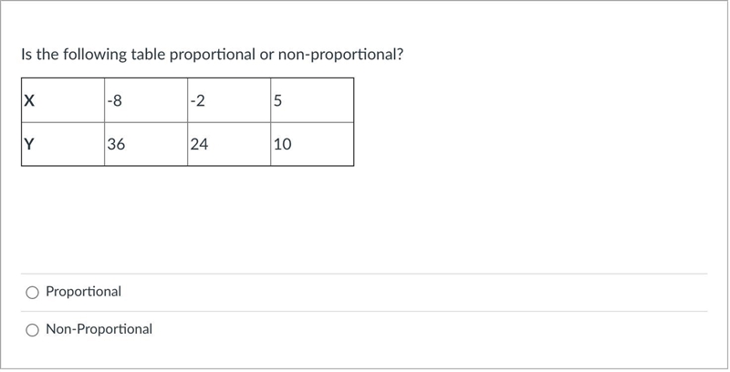 Is the following table proportional or non-proportional?-example-1