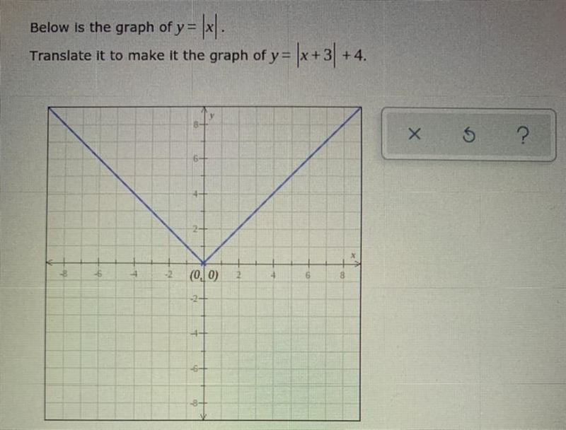 Below is the graph of y= |xl. Translate it to make it the graph of y= v = (x+3| +4.-example-1