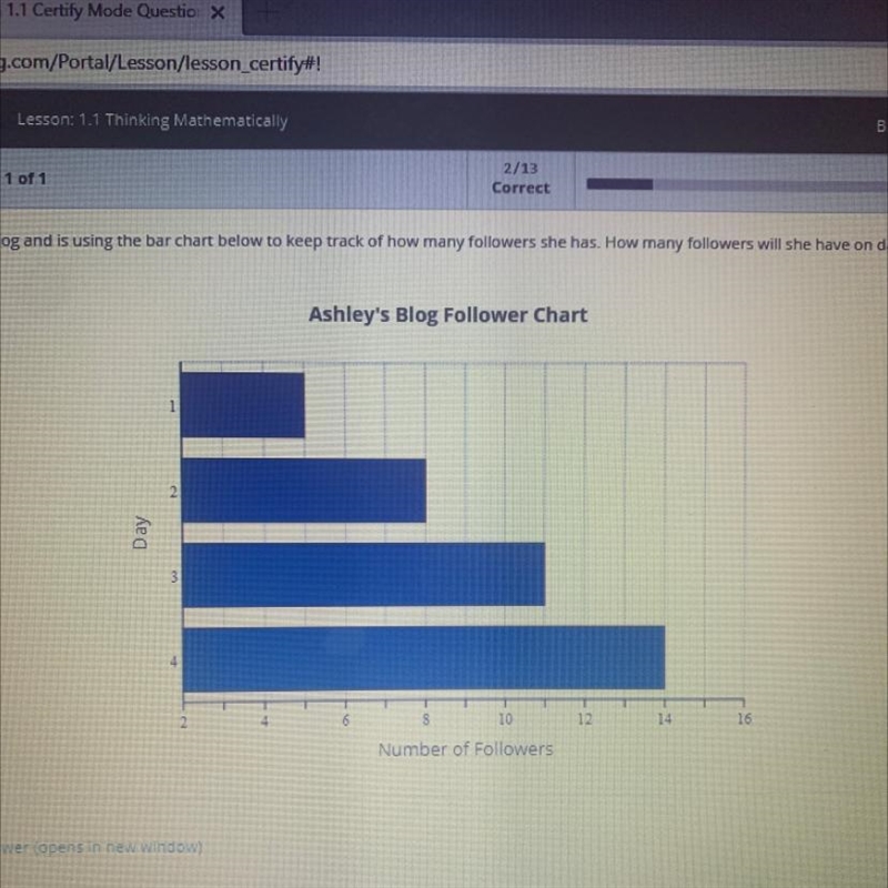 Ashley has started a blog using the bar chart how many followers will she have on-example-1