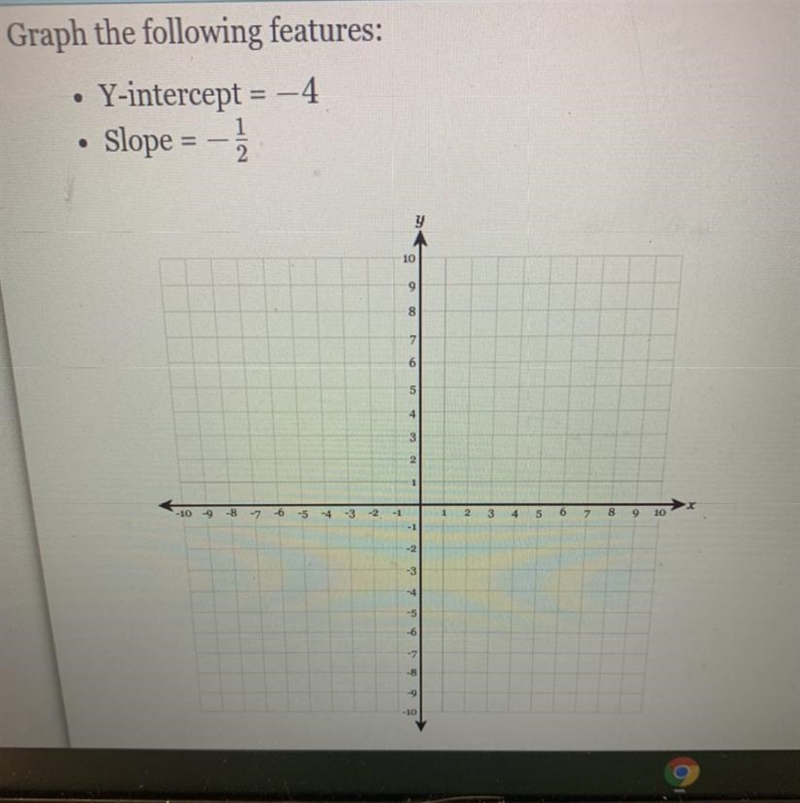 Y-intercept = -4 • Slope = -1 2 y 10 9 8 2 6 5 4 3 2 -10 -9 -8 -7 -6 -5 - 4 -3 -2 -1 1 2 3 4 5 6 7 8 9 10 -1 2 -3 -4 -5 -6 -7 -8 -9 -10-example-1