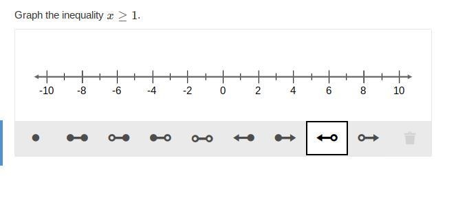 Tell me where to put the stuff for the graph-example-1