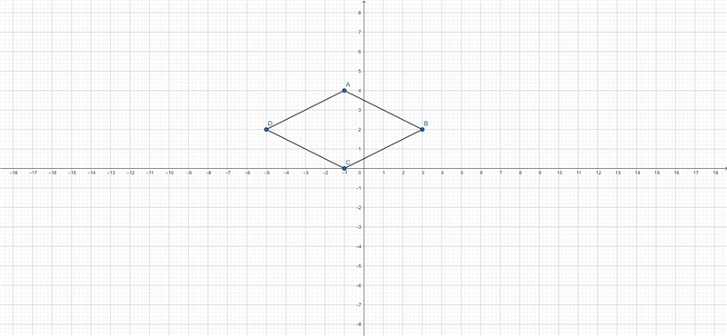 What is the area of rhombus ABCD? Enter your answer in the box. Do not round at any-example-1