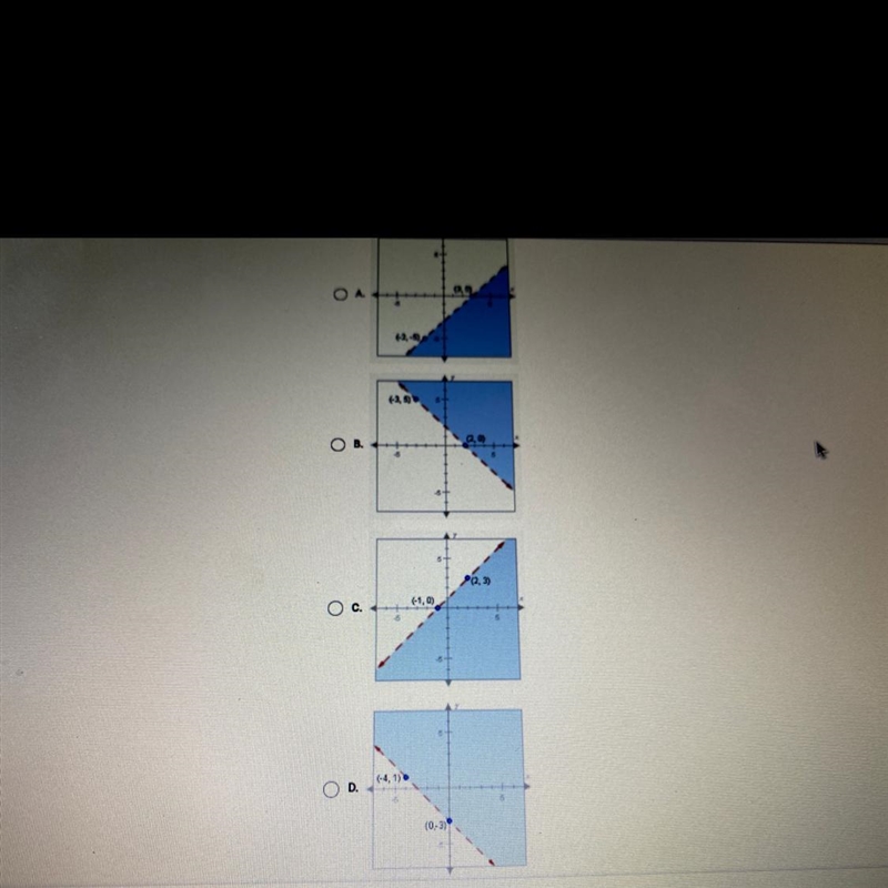 Question 19 of 25 On a piece of paper, graph y< x+ 1. Then determine which answer-example-1