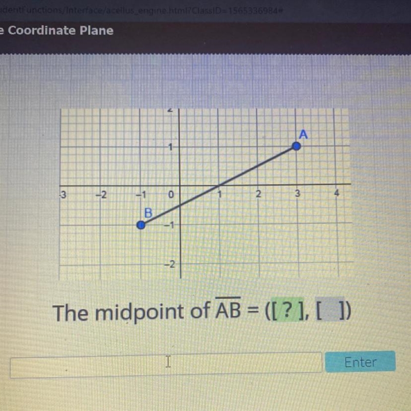 A 3 -2 -1 0 2 3 4 В. The midpoint of AB = ([?],[ ]) Enter-example-1