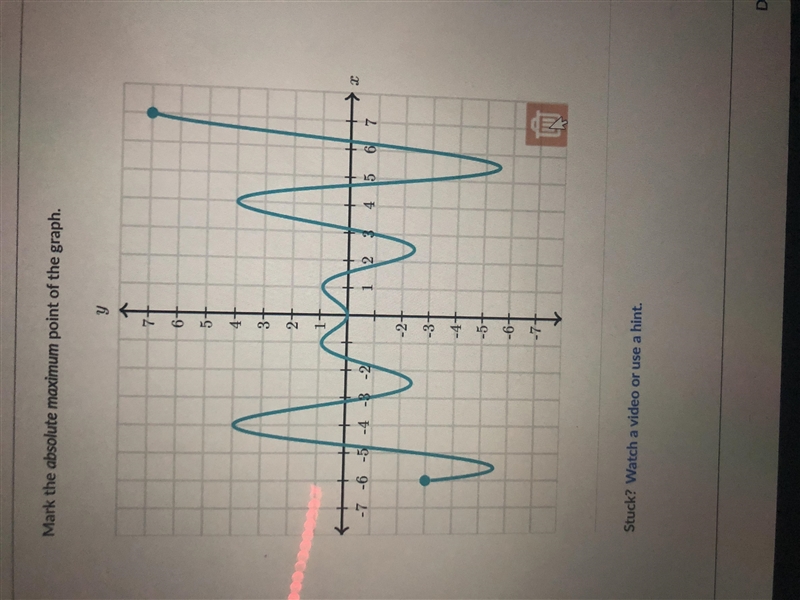 Mark the absolute maximum point of the graph-example-1