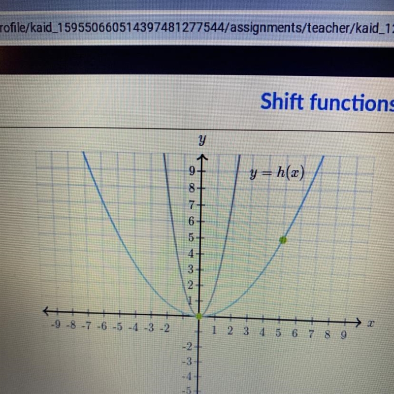 The graph of the function h(x)=2x^2 is shown on the grid below Graph the function-example-1