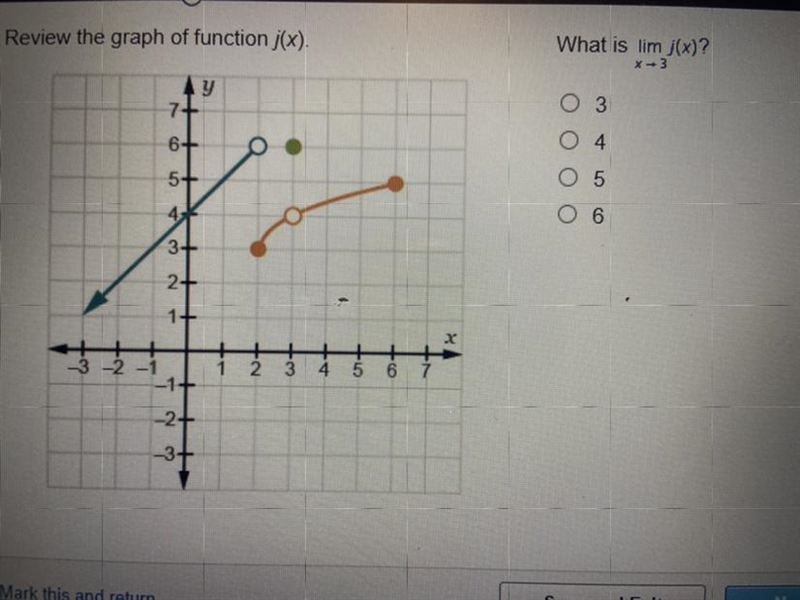 Review the graph of function g(x).-example-1