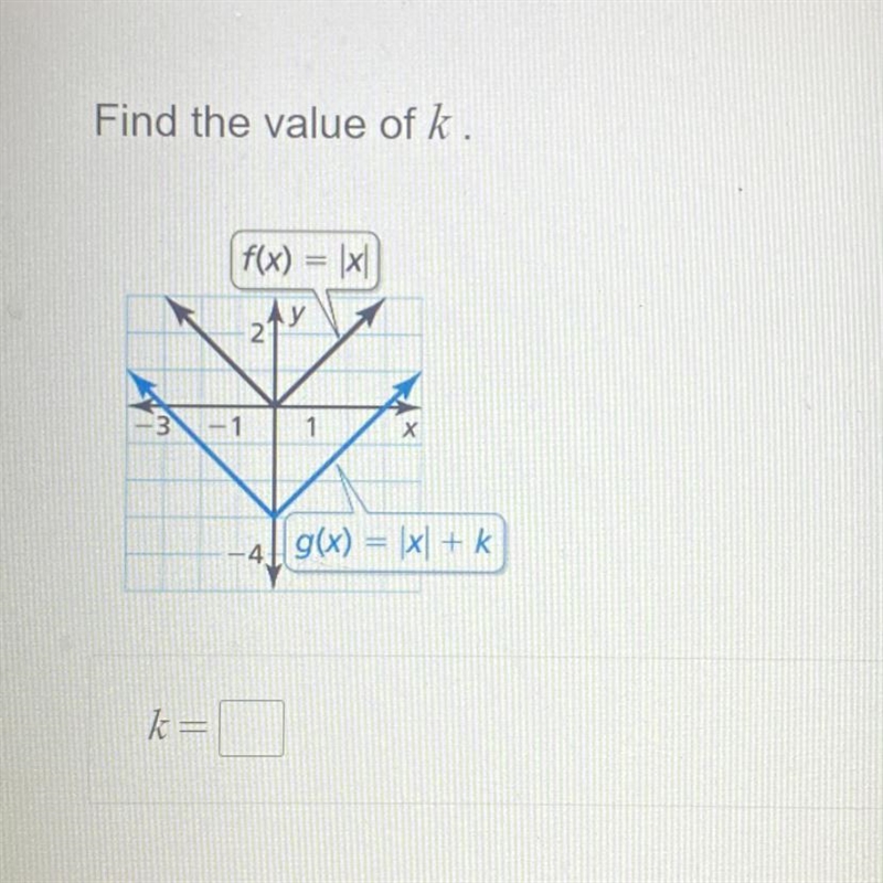 Find the value of k.-example-1