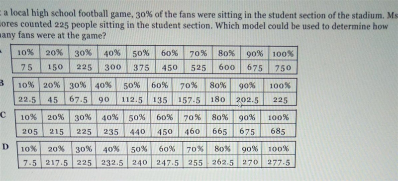 Please help middle school easy points​-example-1