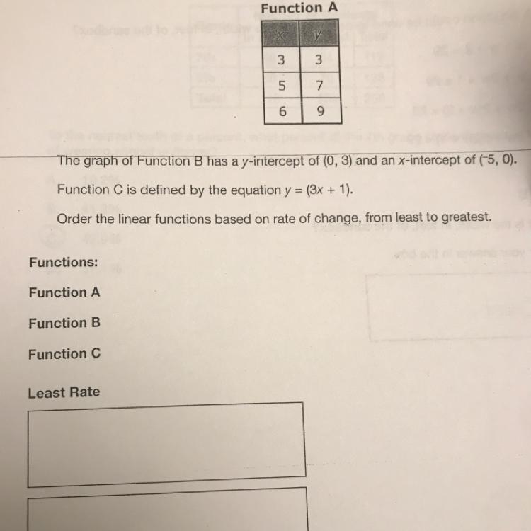 Functions A, B, and C are linear functions. Some values of Function A are shown in-example-1