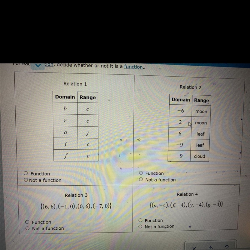 Domain and range O Function O Not a function-example-1