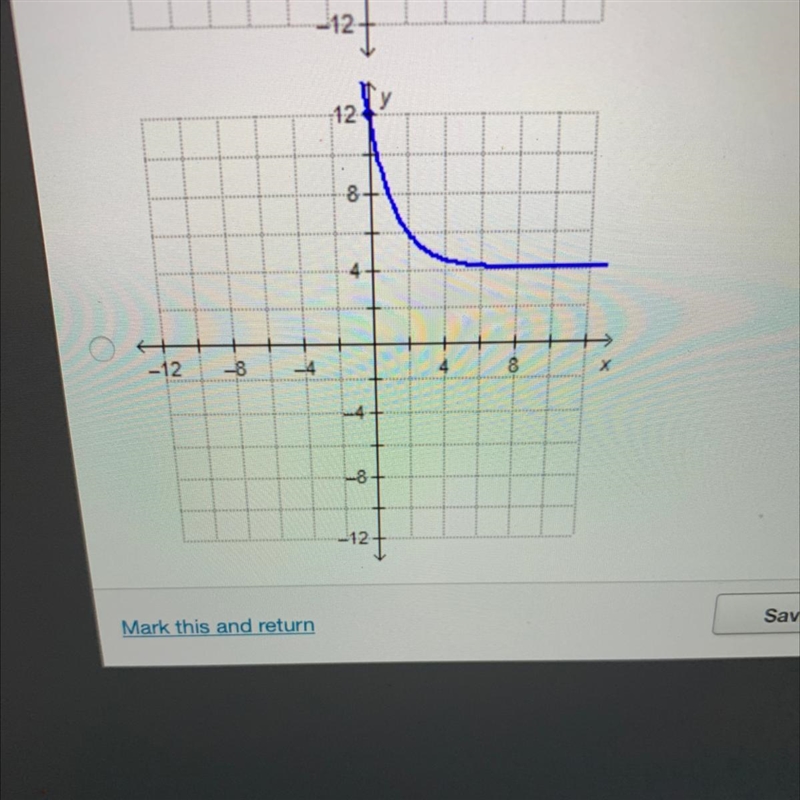 Which is the graph of g(x) = (0.5)X + 3 – 4? 121 8- 4- -12 -8 4 00 х-example-1