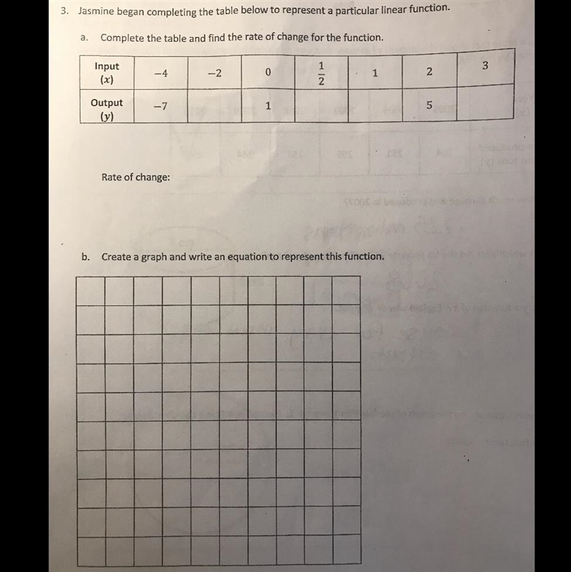 Jasmine began completing the table below to represent a particular linear function-example-1