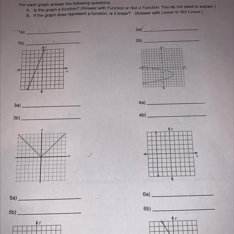 Can someone explain to me better on identifying linear functions? Like how would I-example-1