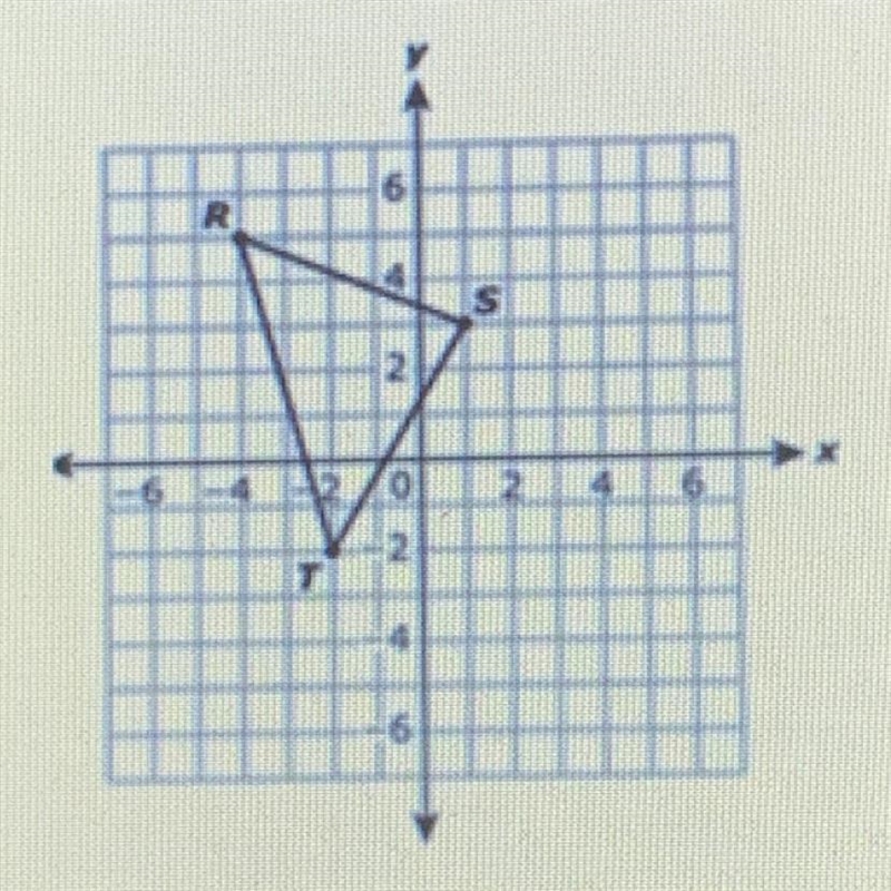 Triangle RST is shown. What is the y-coordinate of the final image of vertex T after-example-1