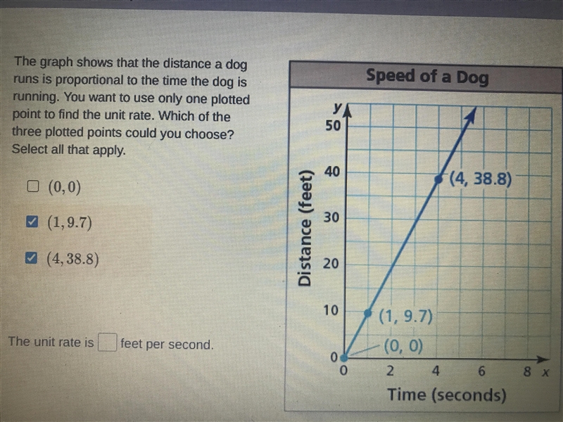 PLEASE ANSWER!! The graph shows that the distance a dog runs is proportional to the-example-1