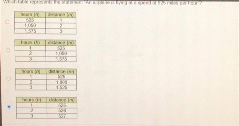 Plz help mee with math I am timed plz Which table represents the statement “An airplane-example-1