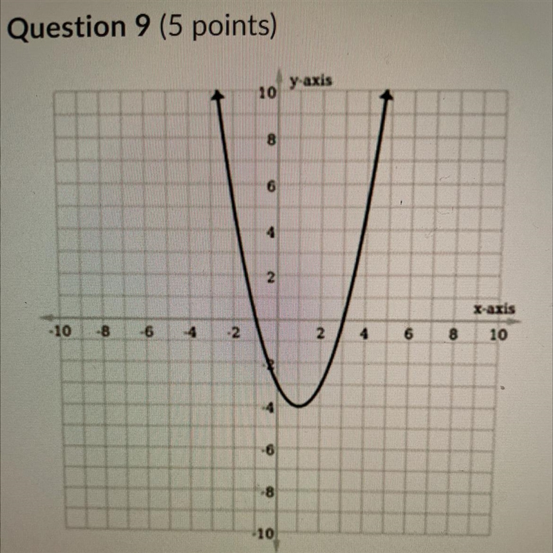 Identify the x-intercept point(s) of the parabola. A) (0,3) and (-1,0) B) (3,0) C-example-1