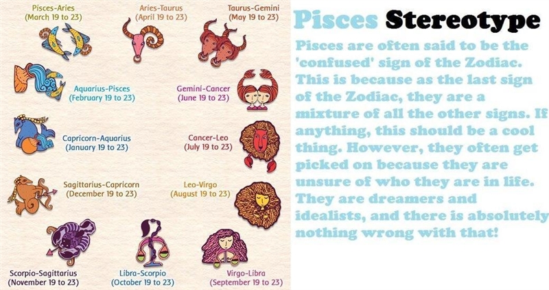 What is 99+44+44+44+$4+44+$4+44+44+44 = and my zodiac is pisces what about your guys-example-3