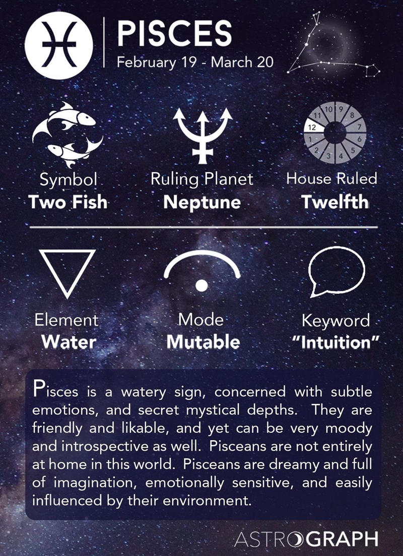 What is 99+44+44+44+$4+44+$4+44+44+44 = and my zodiac is pisces what about your guys-example-5