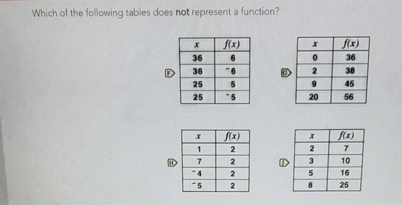 Can someone help me with this?​-example-1