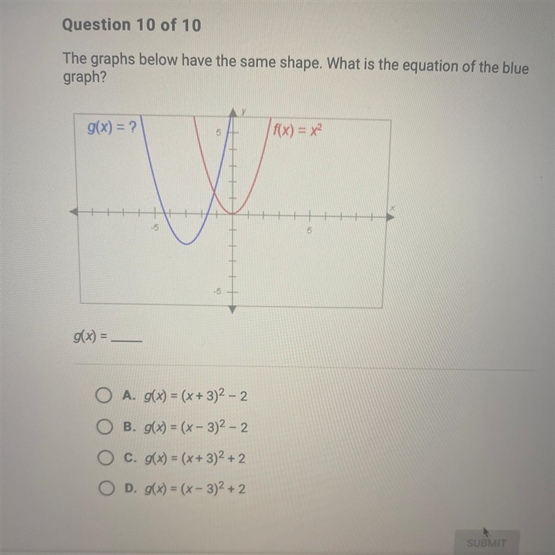 The graphs below have the same shape. What is the equation of the blue graph?-example-1