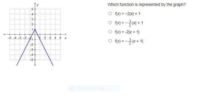 Which Function is represented by the Graph-example-1