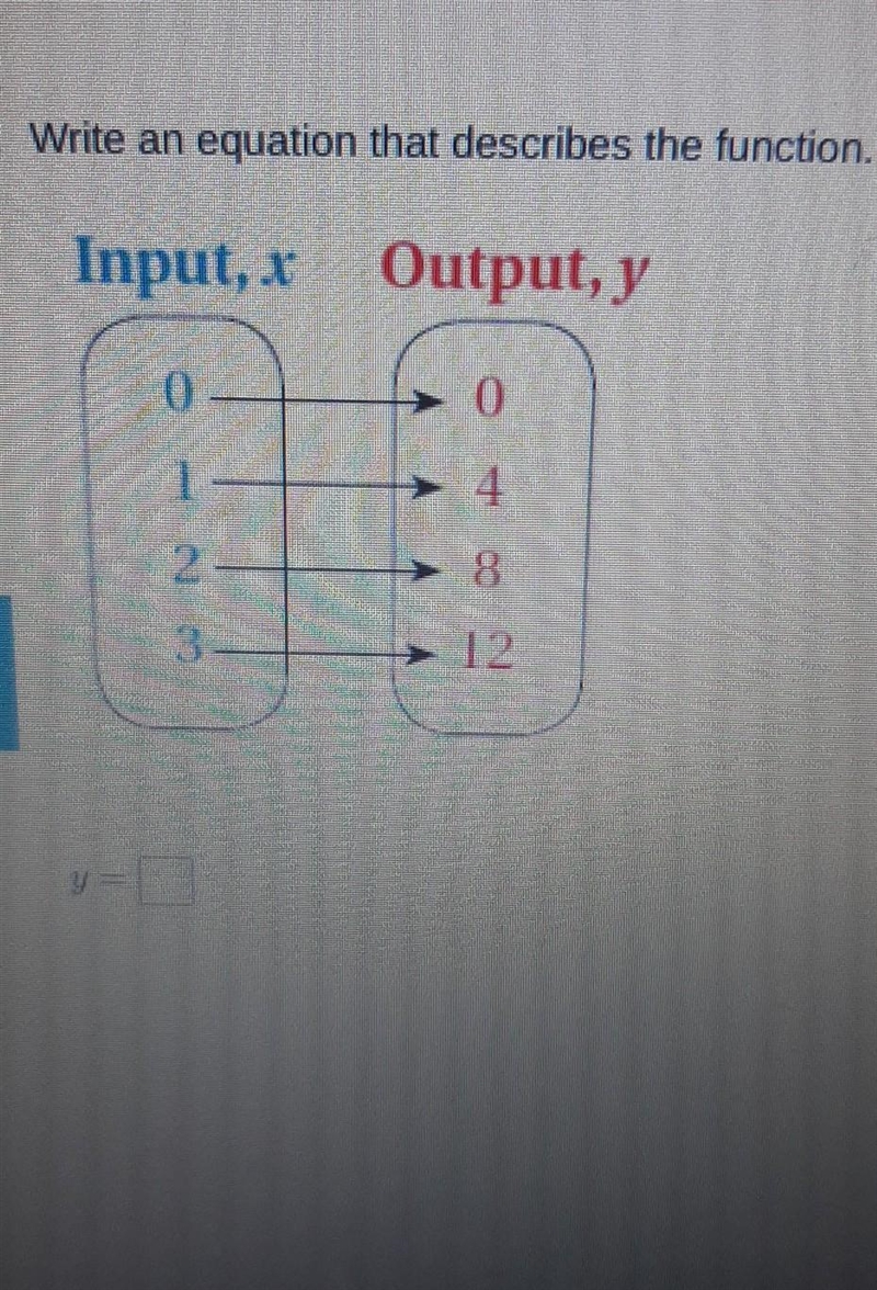 Write an equation that describes the function​-example-1