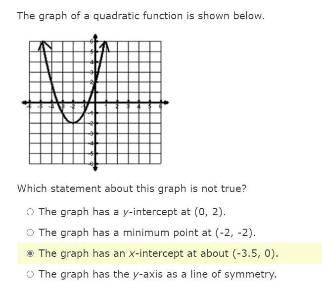 Which statement about this graph is not true?-example-1