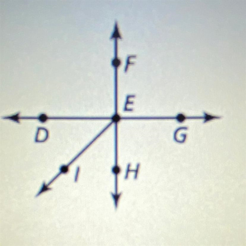 Name two pairs of adjacent angles and two pairs of vertical angles in the figure.-example-1