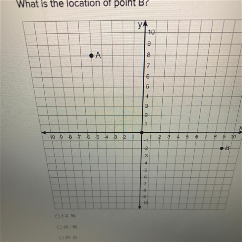 What is the location of point B?-example-1