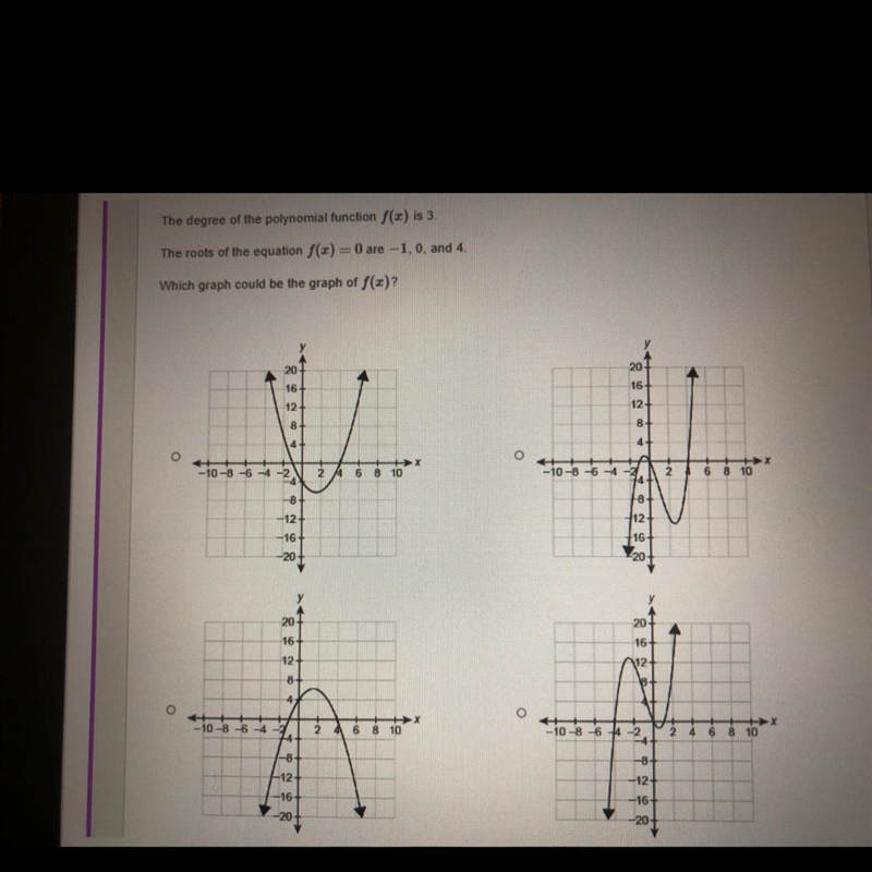 The degree of the polynomial function f(x) is 3. The roots of the equation f(x) = 0 are-example-1